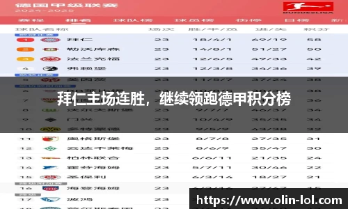 拜仁主场连胜，继续领跑德甲积分榜