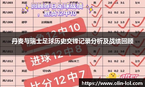 丹麦与瑞士足球历史交锋记录分析及战绩回顾